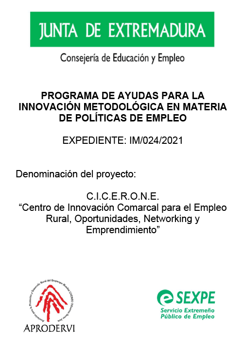 Cartel CICERONE